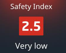 Casino Guru safety index 2.5, very low