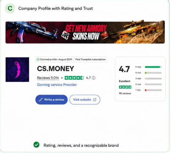 C: company profile with rating and trust
